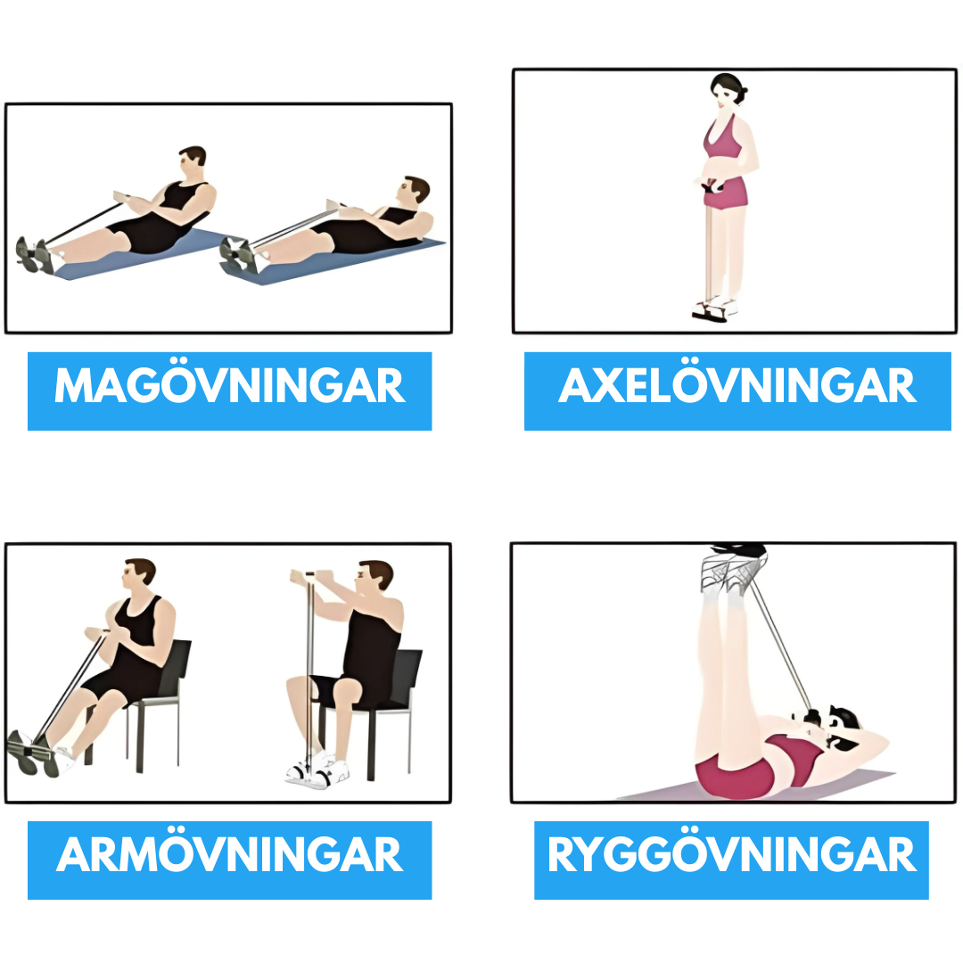 AbsolutFIT multiband - Träna allt, överallt