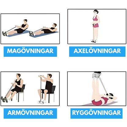 AbsolutFIT multiband - Träna allt, överallt